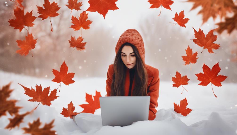canadian mail order brides