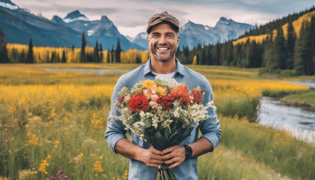 guide to finding canadian spouse