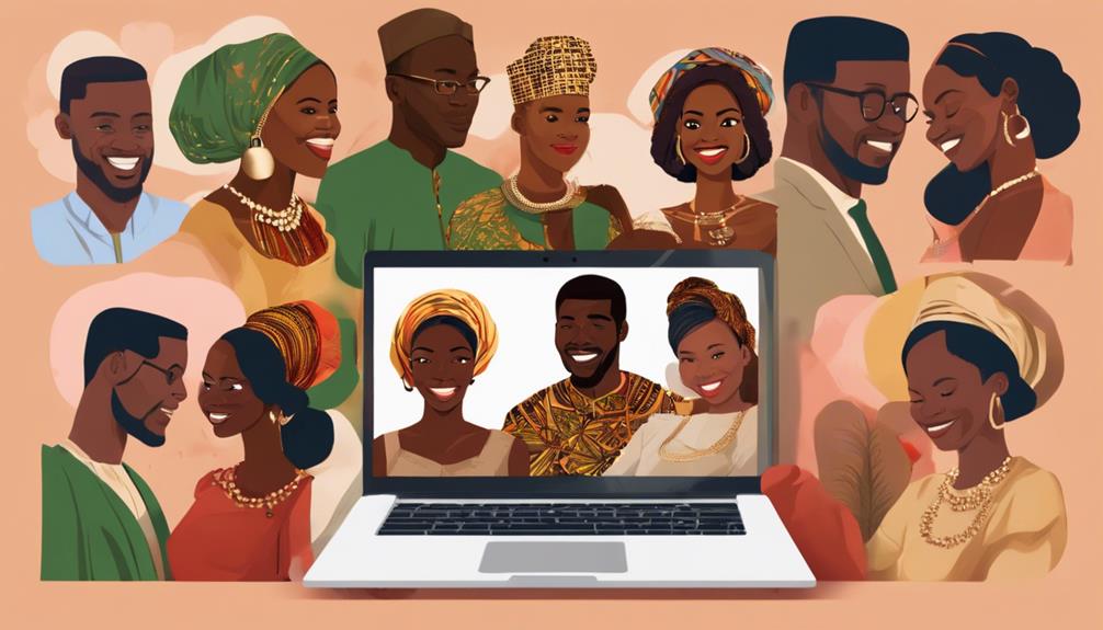 nigerian mail order brides